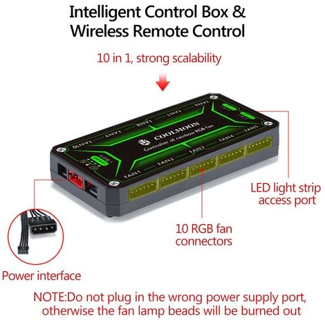 INSMA 6PCS Ventilateur BoiNiveaux PC 120mm Controle RVB LED Ventilateur 7 Lames Silencieux Ordinateur â Image 4