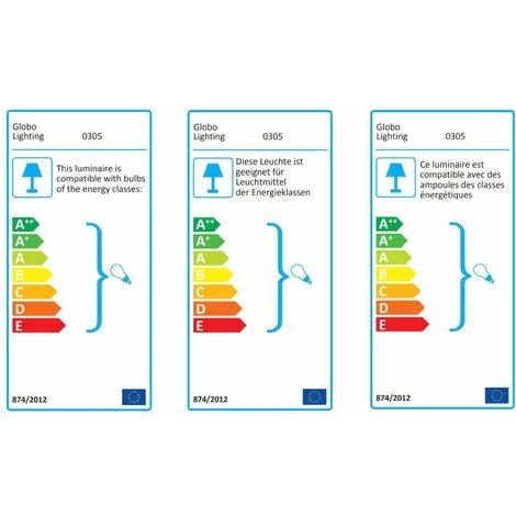 GLOBO Ventilateur De Plafond Primo 132 Cm Avec éclairage – Image 4