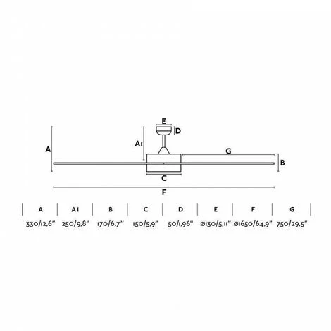 FARO BARCELONA Ventilateur Surdimensionné Blanc De Modèle De Siècle Avec Le Moteur De DC Et La Led Intégrée FARO â Image 2