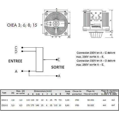 BREVE Autotransformateur Régulateur Encapsulé AUTO OIEA 3 230/0-260V 2,8A â Image 2
