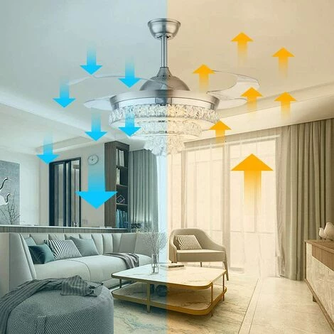 SENDERPICK Fandian Lot De 2 Ventilateurs De Plafond En Cristal Avec Lumières Et Télécommande à Lames Rétractables Pour La Décoration De La Maison, Le Salon, La Chambre à Coucher â Image 4