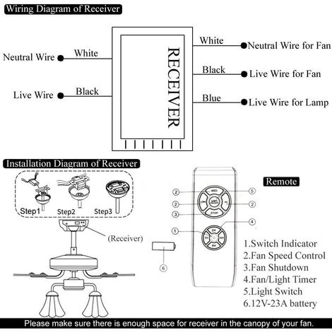 Telecommande Pour Ventilateur De Plafond,Betterlife Radio-pilotée Telecommande,contrôleur De Ventilateur, 3 Vitesses, 4 Minuteries(1 Ensemble) â Image 2