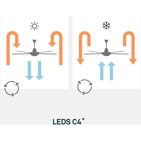 LEDS·C4 Ventilateur Ip20 Hawai R7s 100w Nickel Satiné Wengé â Image 4
