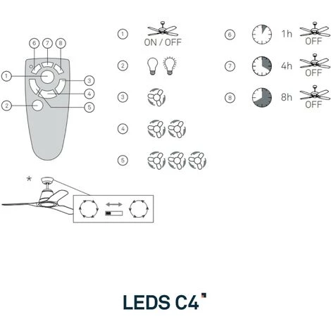LEDS·C4 Ventilateur Ip20 Hawai R7s 100w Nickel Satiné Wengé â Image 5