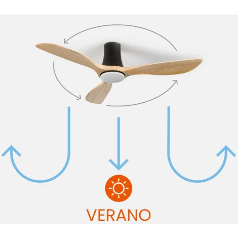 Ventilateur De Plafond Avec 3 Lames 56W 6 Vitesses Dakota Dayron - Le Noir – Image 4