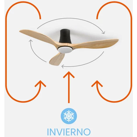 Ventilateur De Plafond Avec 3 Lames 56W 6 Vitesses Dakota Dayron - Le Noir – Image 5