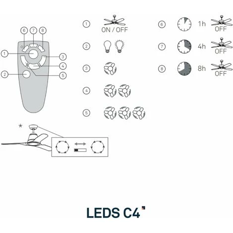 LEDS·C4 IP20 Klar E27 40W Fan De Bois Ancien â Image 5