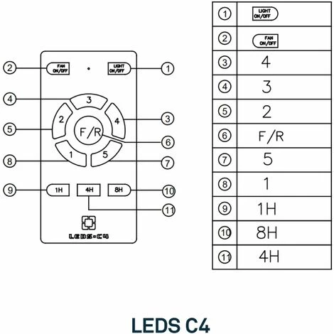 LEDS·C4 Éventail De Nickel En Bois De 245 Mm IP20 â Image 3