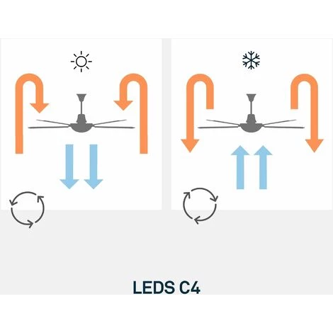 LEDS·C4 Éventail De Nickel En Bois De 245 Mm IP20 â Image 4